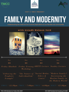 Islam and Modernity